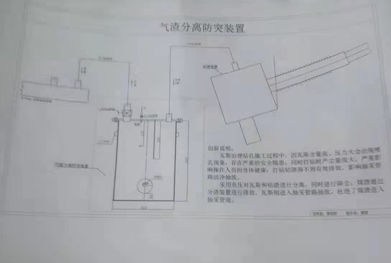 內蒙能源長城三礦項目部上半年五小創新